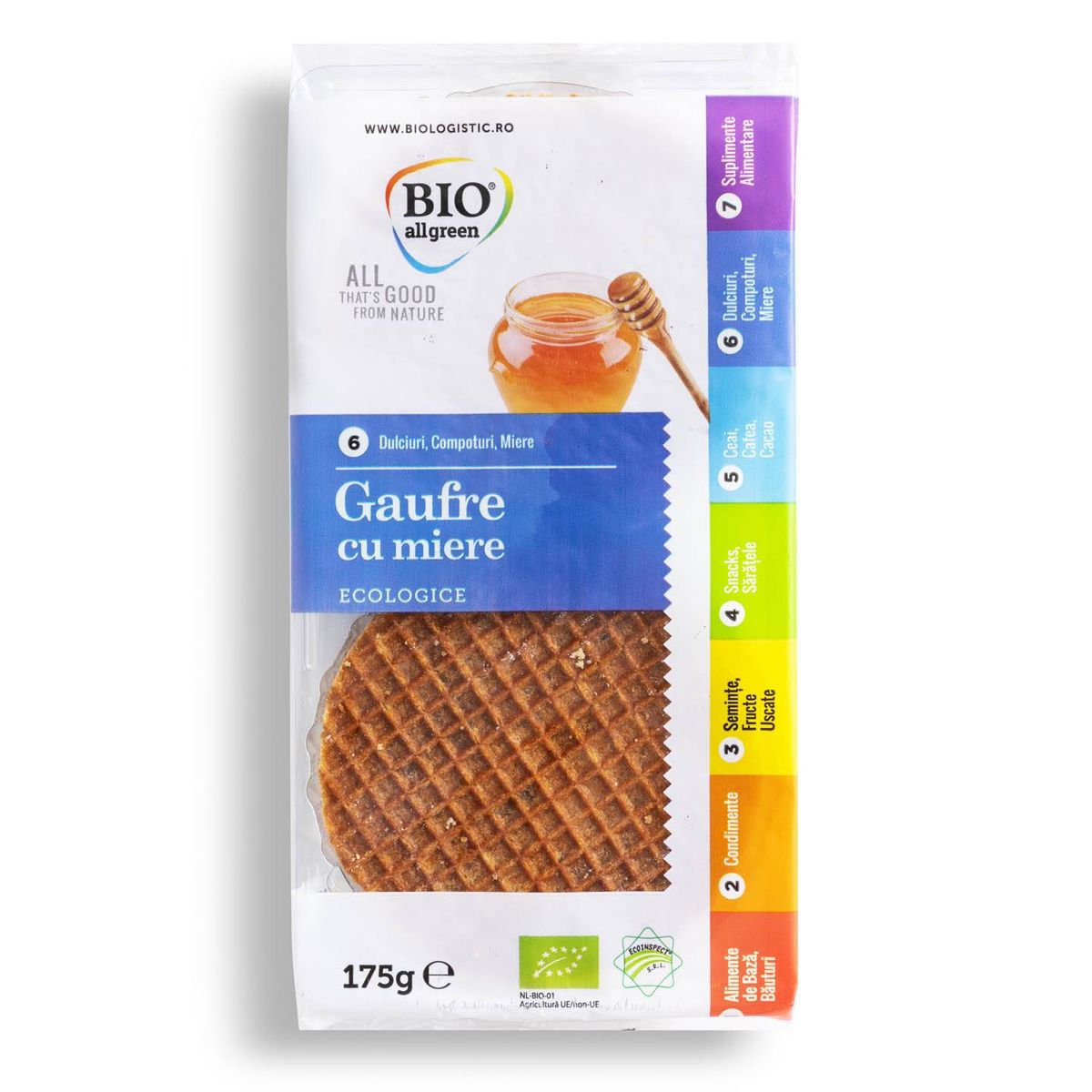 Gaufre - Miere