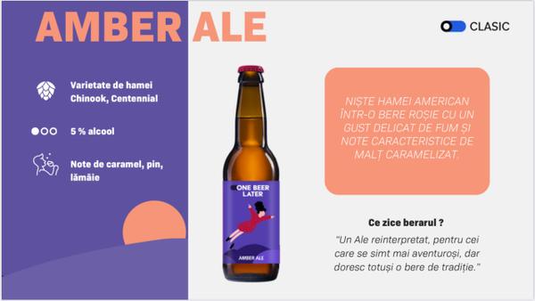 One Beer Later Amber Ale